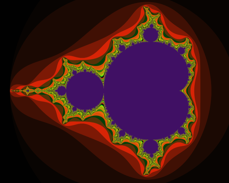 mandelbrot